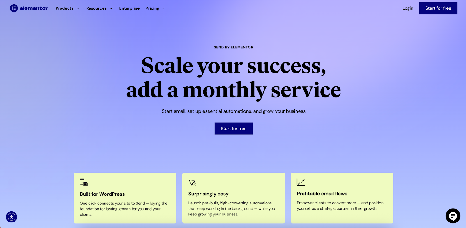 Elementor Insights 171 Elementorinsights Elementor Troubleshoot – Elementor Tips, Updates, Features &Amp; Fixes. Build Responsive Wordpress Websites And Elementor Website Design.
