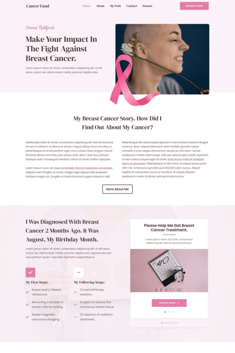 Custom Website Design - Wordpress Website Design With Elementor Insights